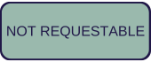 Not Requestable